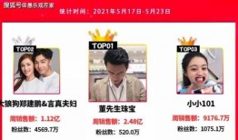 大9爆料视频,幕后真相与惊人内幕大公开